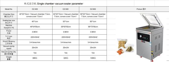 비디오 기술 지원 식품 밀폐기용 자동 진공 포장기 DZ400/500/600