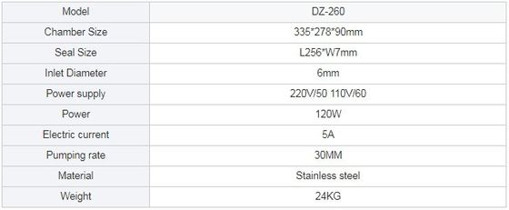 전기 구동 테이블 타입 소형 진공 포장 기계 샐러드 푸에 그라 캐비아르