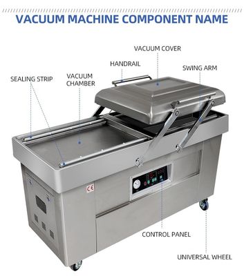 반자동적인 이중 막대기 진공 밀폐 기계로 화학 포장 용이화